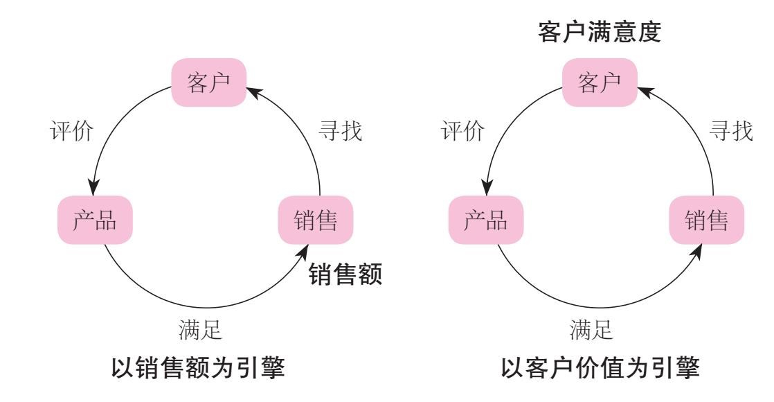 《跃迁》 20241003111251960