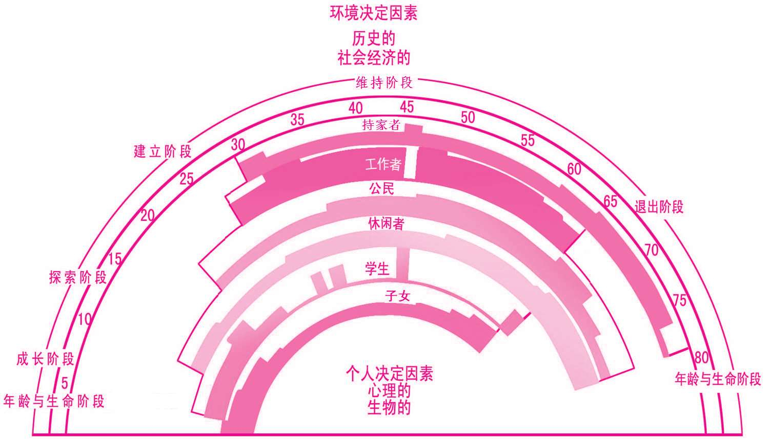 《跃迁》 20240928234041772