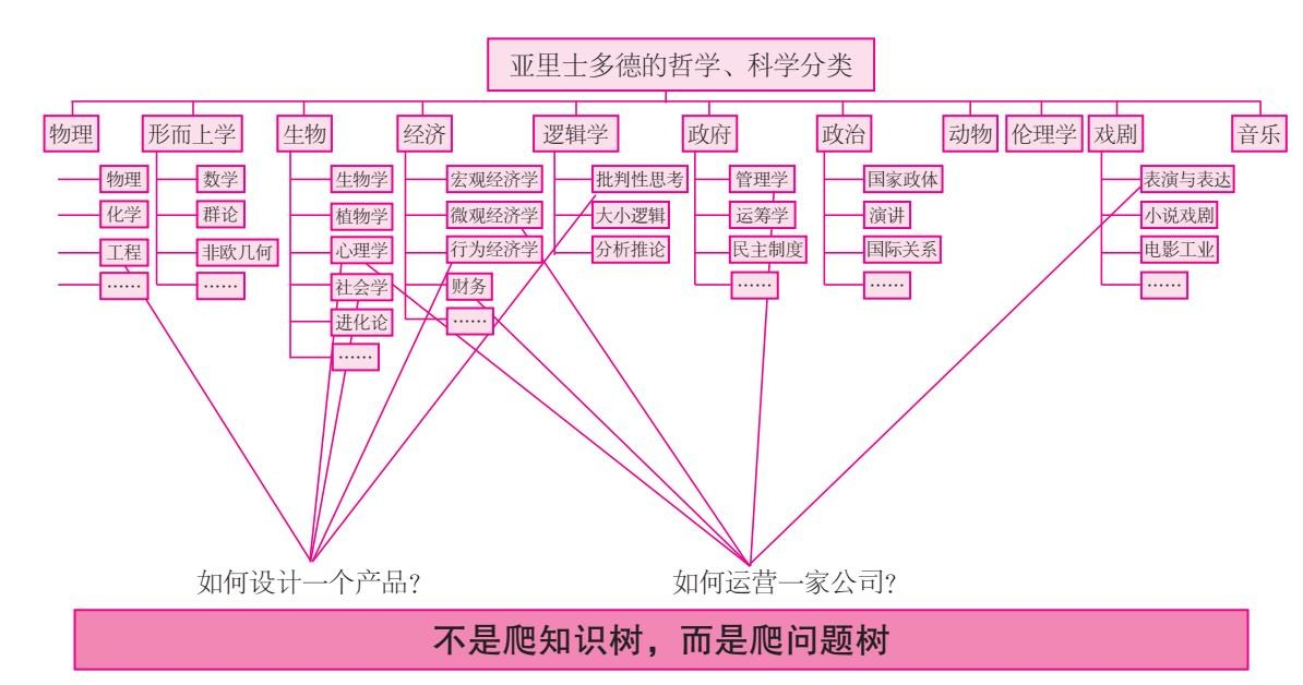 《跃迁》 20241002090113872