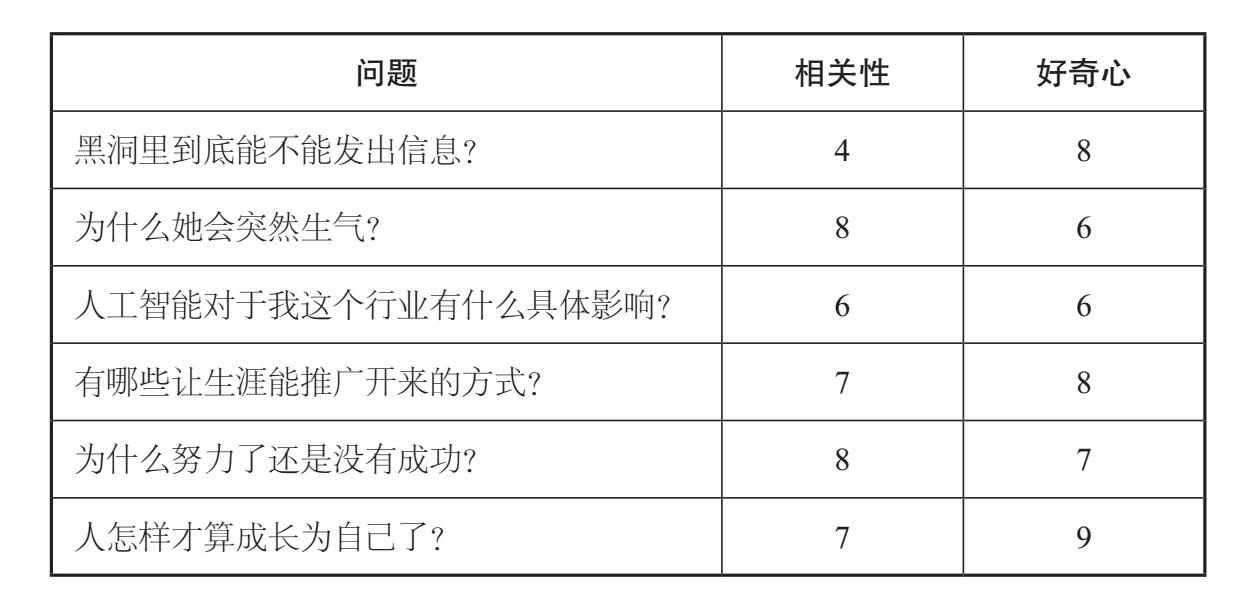 《跃迁》 20241002092310508